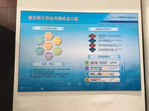 航天科工安全可靠信息技術發展論壇成功舉辦，聚焦網絡與信息安全軟件開發新篇章